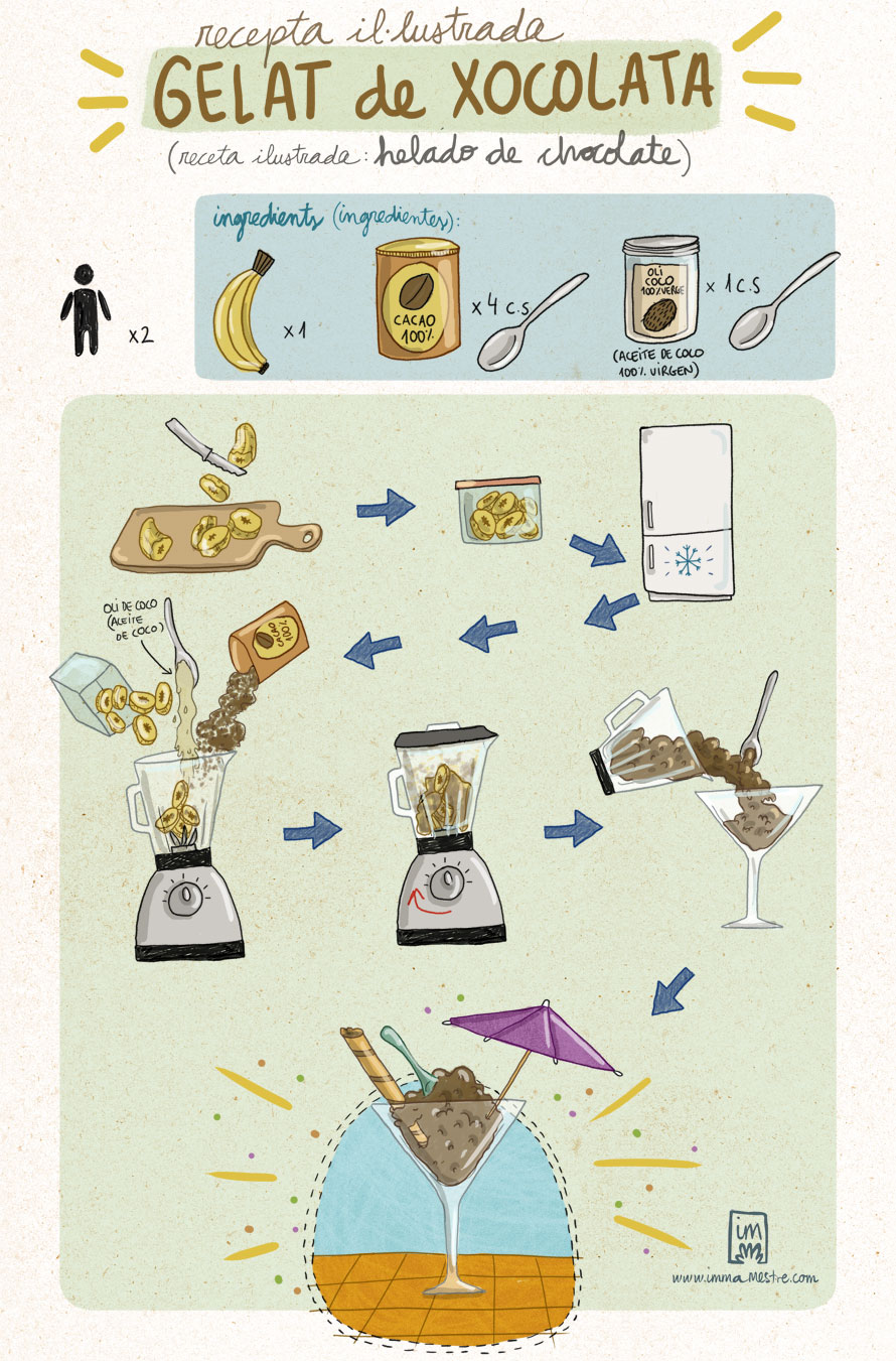 20160901_Recepta-gelat-xocolata